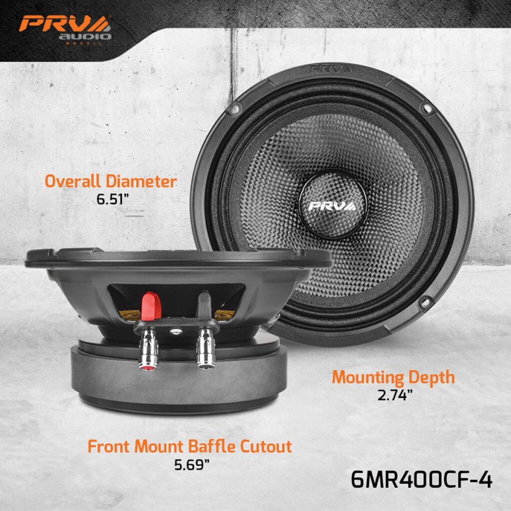 6MR400CF-4-Dims-Infographic