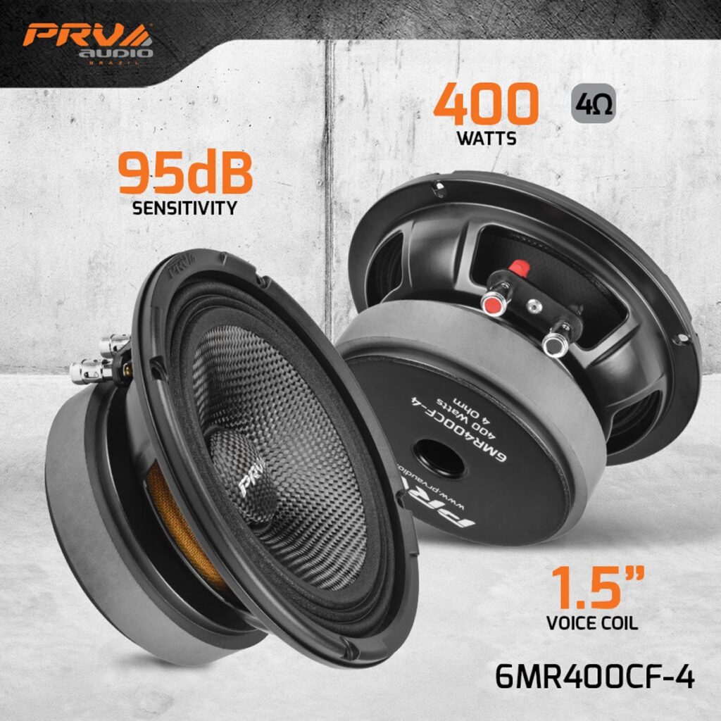 6MR400CF-4-Specs-Infographic