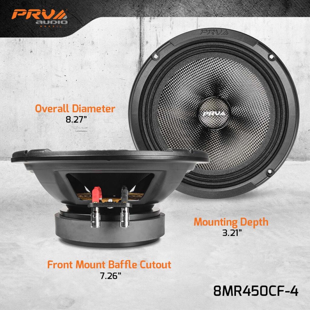8MR450CF-4-Dims-Infographic