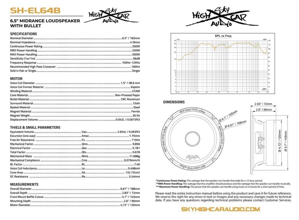 SHCA-Pro-Audio-EL64B-65-Midrange-Speaker-with-Bullet-500-Watts-4-ohm-Single-Speakers-Tweeters-Horns-physical_28690__05515.jpg