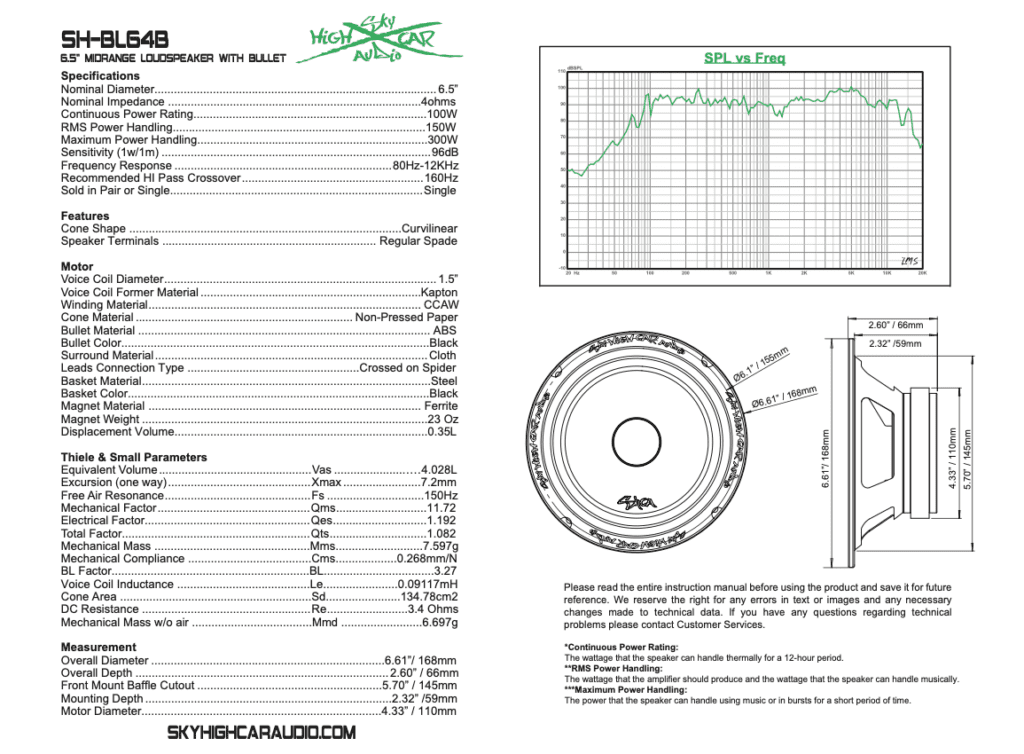 Sky-High-Car-Audio-SH-BL64B-65-4-ohm-Bullet-Midrange-Loudspeaker-Speakers-Tweeters-Horns-physical_22719__16899.png