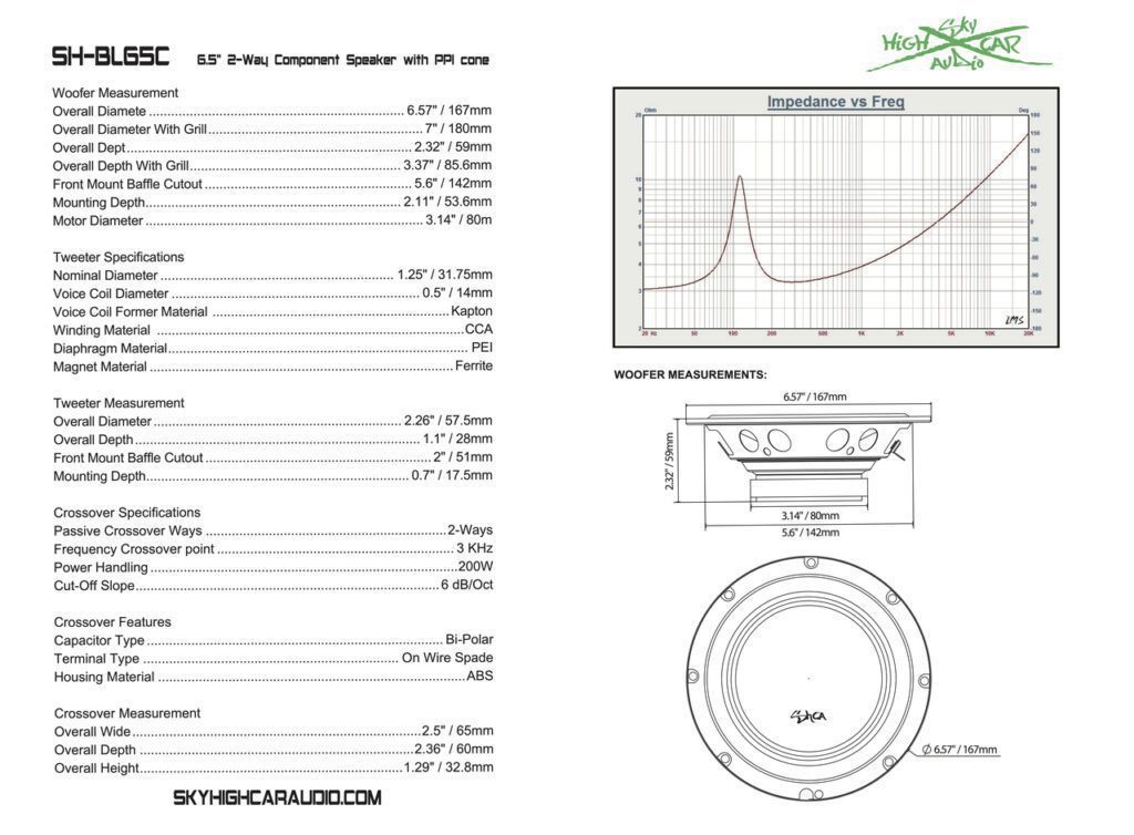 Sky-High-Car-Audio-SH-BL65C-65-2-Way-Component-Set-3-Ohm-Speakers-Tweeters-Horns-physical_22477__34659.jpg