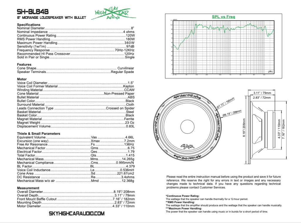 Sky-High-Car-Audio-SH-BL84-8-4-ohm-Bullet-Midrange-Loudspeaker-Speakers-Tweeters-Horns-physical_22680__39931-1.png