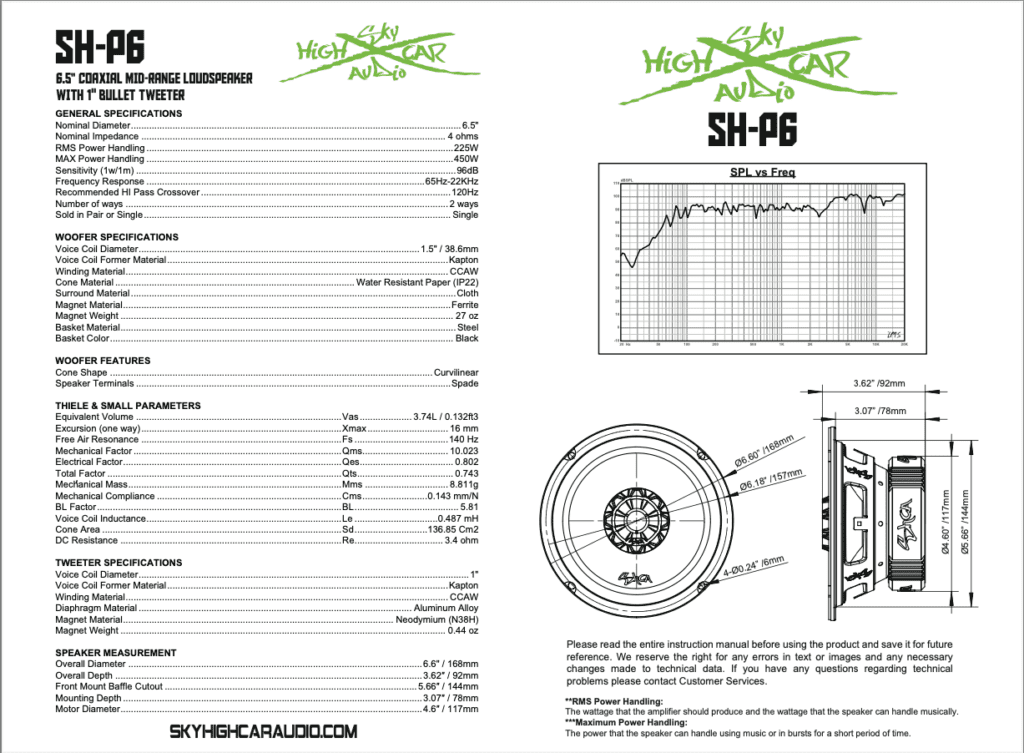 Sky-High-Car-Audio-SH-P6-65-COAXIAL-MID-RANGE-LOUDSPEAKER-WITH-1-BULLET-TWEETER-Speakers-Tweeters-Horns-physical_23997__89330.png