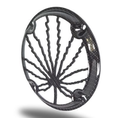 right ortho Protect your speakers with the strongest grilles on the market. Our Thump Covers are made in South Carolina using extremely Durable ABS Plastic to withstand Kicks, Bumps and Bricks.